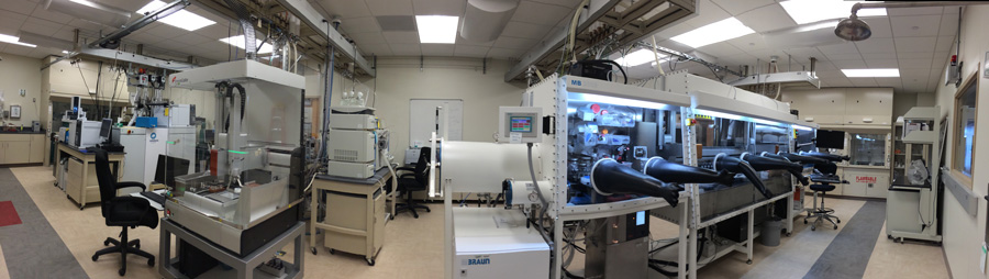 Argonne's High-Throughput Research Laboratory