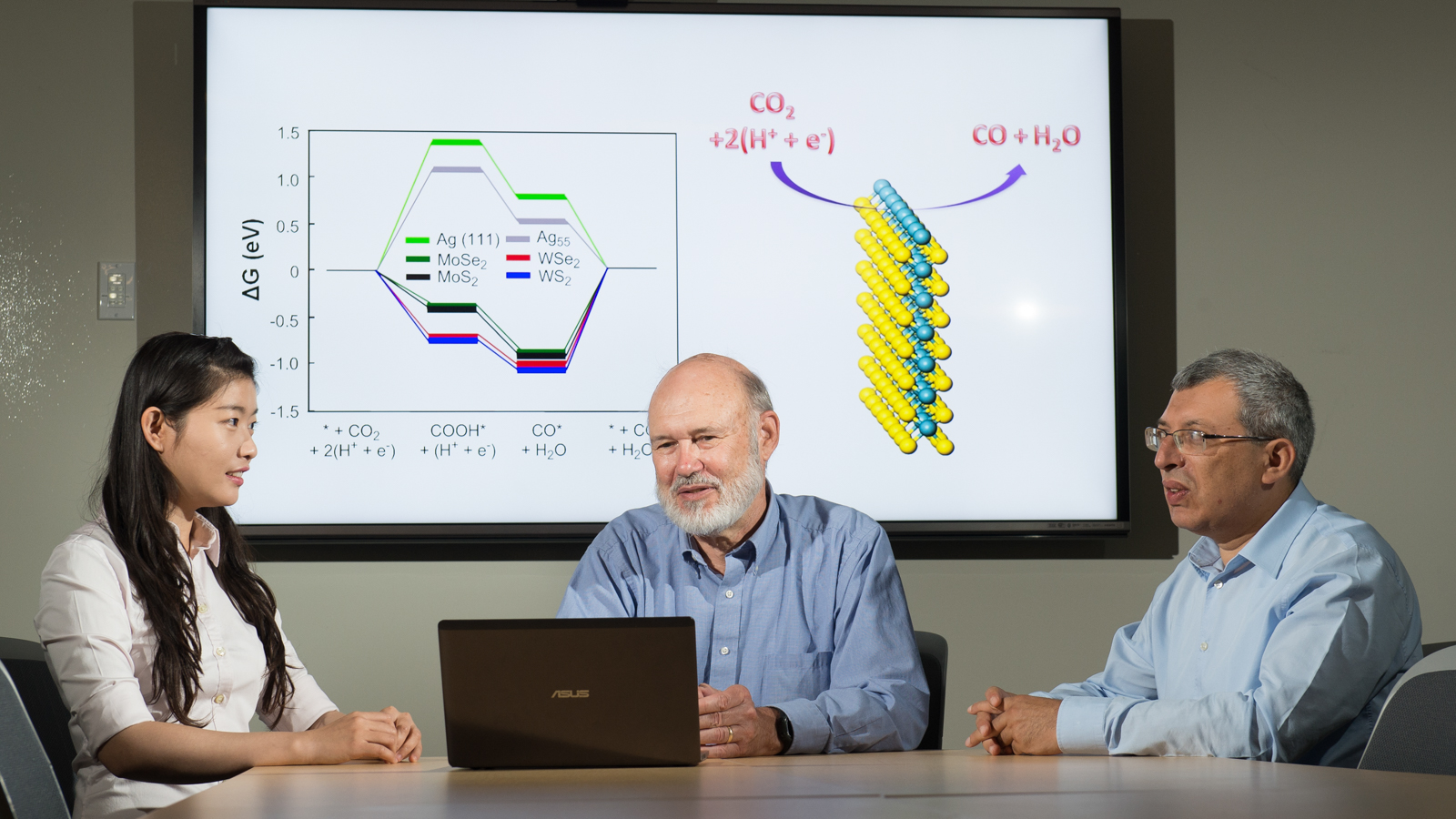 Argonne postdoctoral researcher Cong Liu and chemists Larry Curtiss and Peter Zapol discuss their recent research results on converting carbon dioxide into usable fuel.