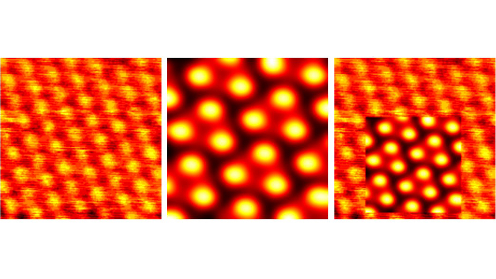 FANTASTX will use computer vision and AI to find matches (right) between simulated (middle) scanning tunneling microscopy images and experimental (left) images. (Image by Chaitanya Kolluru, Rui Zhang, Liang Li and Jeff Guest, Argonne National Laboratory, and Eric Schwenker, Northwestern University.)