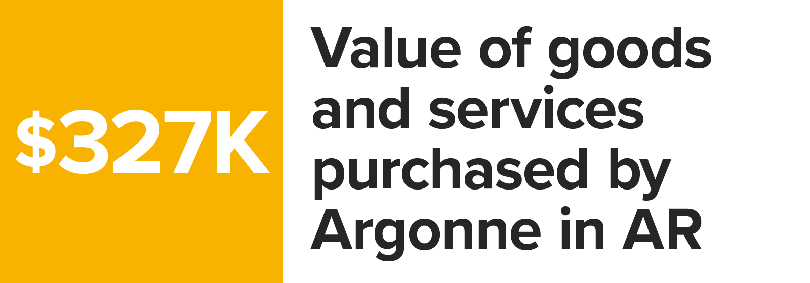 Number graphic value of goods and services purchased by Argonne in Arkansas