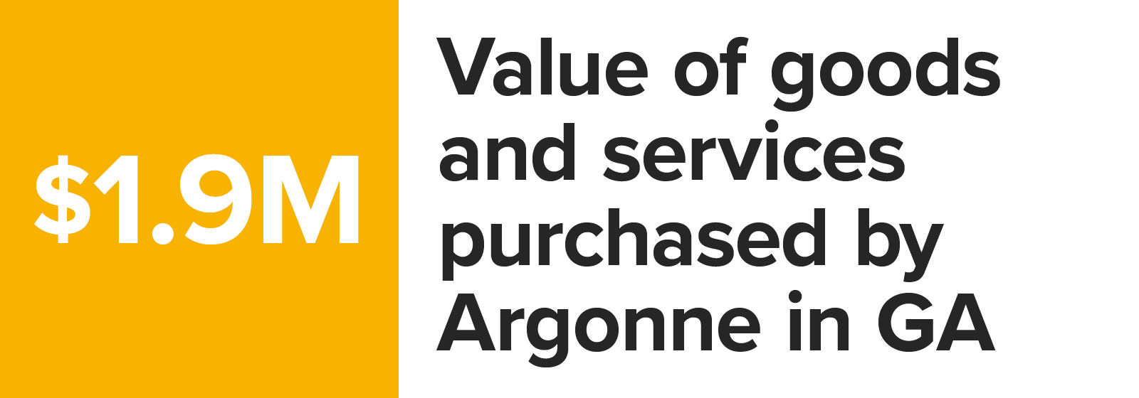 Number graphic value of goods and services purchased by Argonne in Georgia