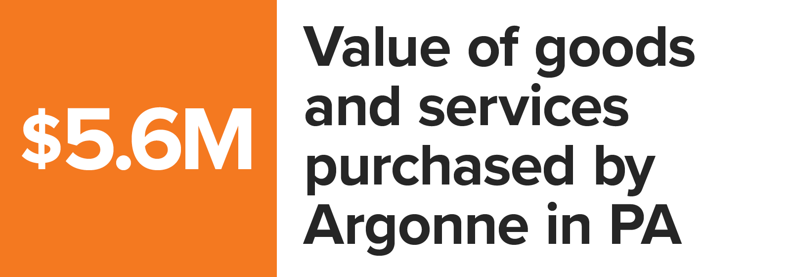 Number graphic value of goods and services purchased by Argonne in Pennsylvania