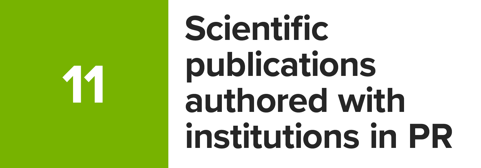 Number graphic scientific publications authored with institutions in Puerto Rico
