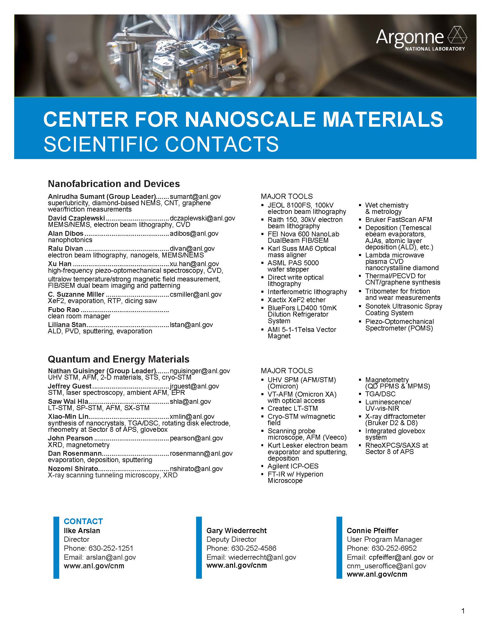 CNM Scientific Contact List Page 1