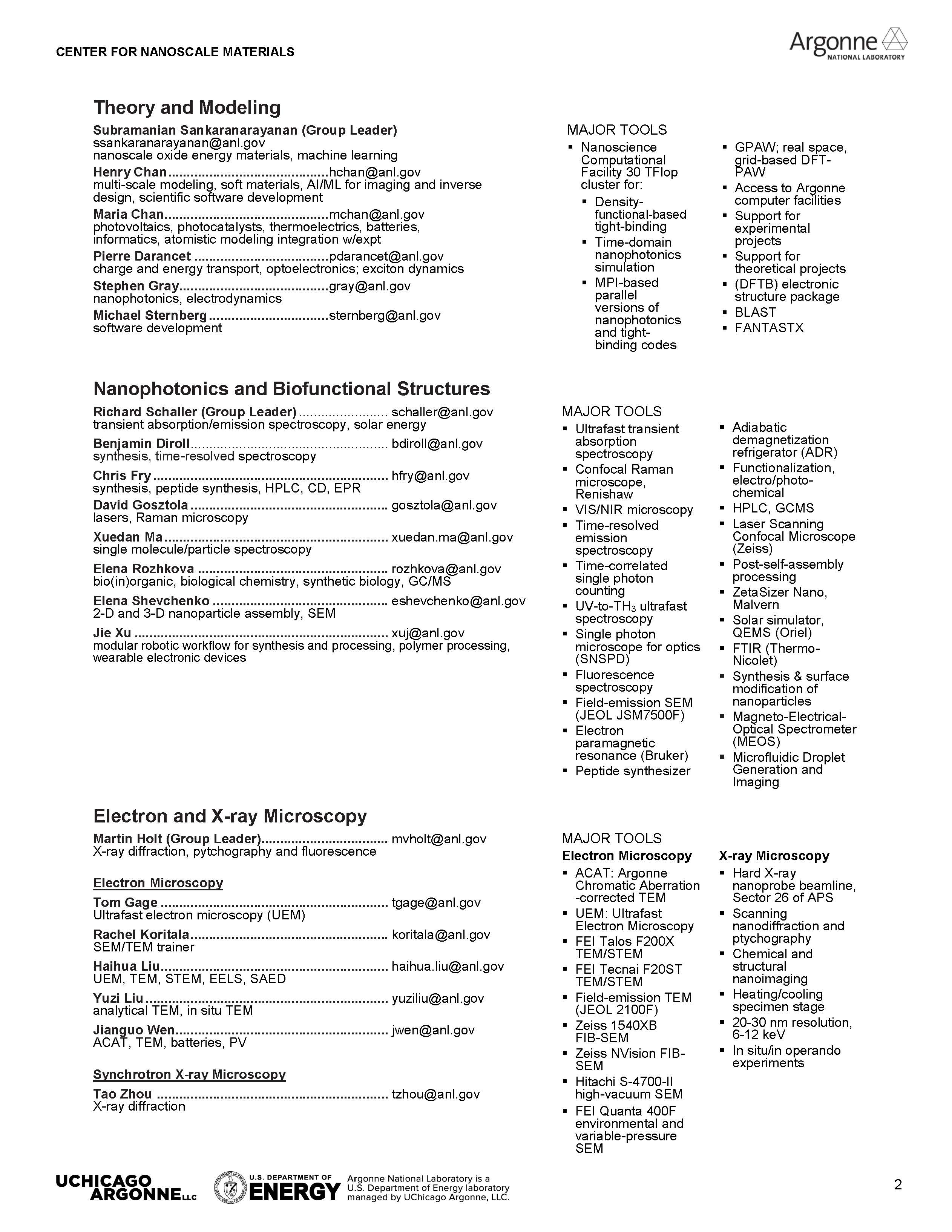 CNM Scientific Contact List Page 2