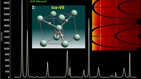 Using Argonne’s Advanced Photon Source, researchers identified a form of water known as Ice-VII, which was trapped within diamonds that crystallized deep in the Earth’s mantle.