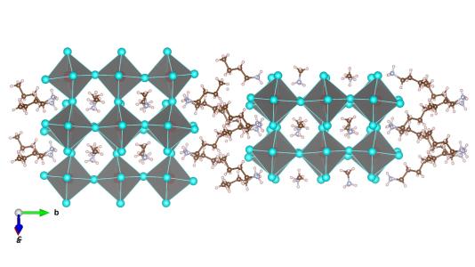 Two-dimensional (2D) Ruddlesden-Popper phase layered perovskites (BA)2(MA)2Pb3I10 with three layers of inorganic octahedral slab and bulky organics as spacers. (Image by Dave Tsai/Los Alamos.) 