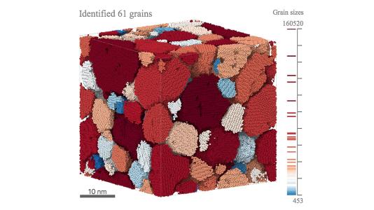 Machine-learning enabled characterization of 3D microstructure showing grains of different sizes and their boundaries. (Image by Argonne National Laboratory.)