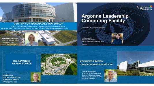 Representatives from Argonne's world-renowned user facilities present their facilities' achievements at the InCREASE User Facility Awareness Workshop. (Image by Argonne National Laboratory.)