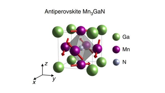 The unit cell of an antiperovskite alloy made of manganese, gallium and nitrogen. The arrows show the spin structure of the electrons. Harnessing this spin may help create smaller and more efficient electronic devices than those dependent on electron charge. (Image courtesy Chang-Beom Eom.) 