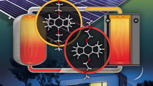 A new material developed at Argonne shows promise for batteries that store electricity for the grid.