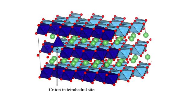 Simulations capture migrating chromium atoms within the model, lithium-rich cathode. (Juan Garcia and Hakim Iddir / Argonne National Laboratory.)